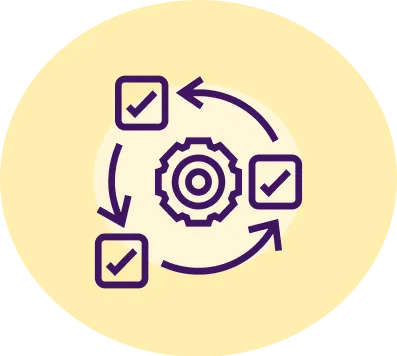 Objectifs méthode coeurious