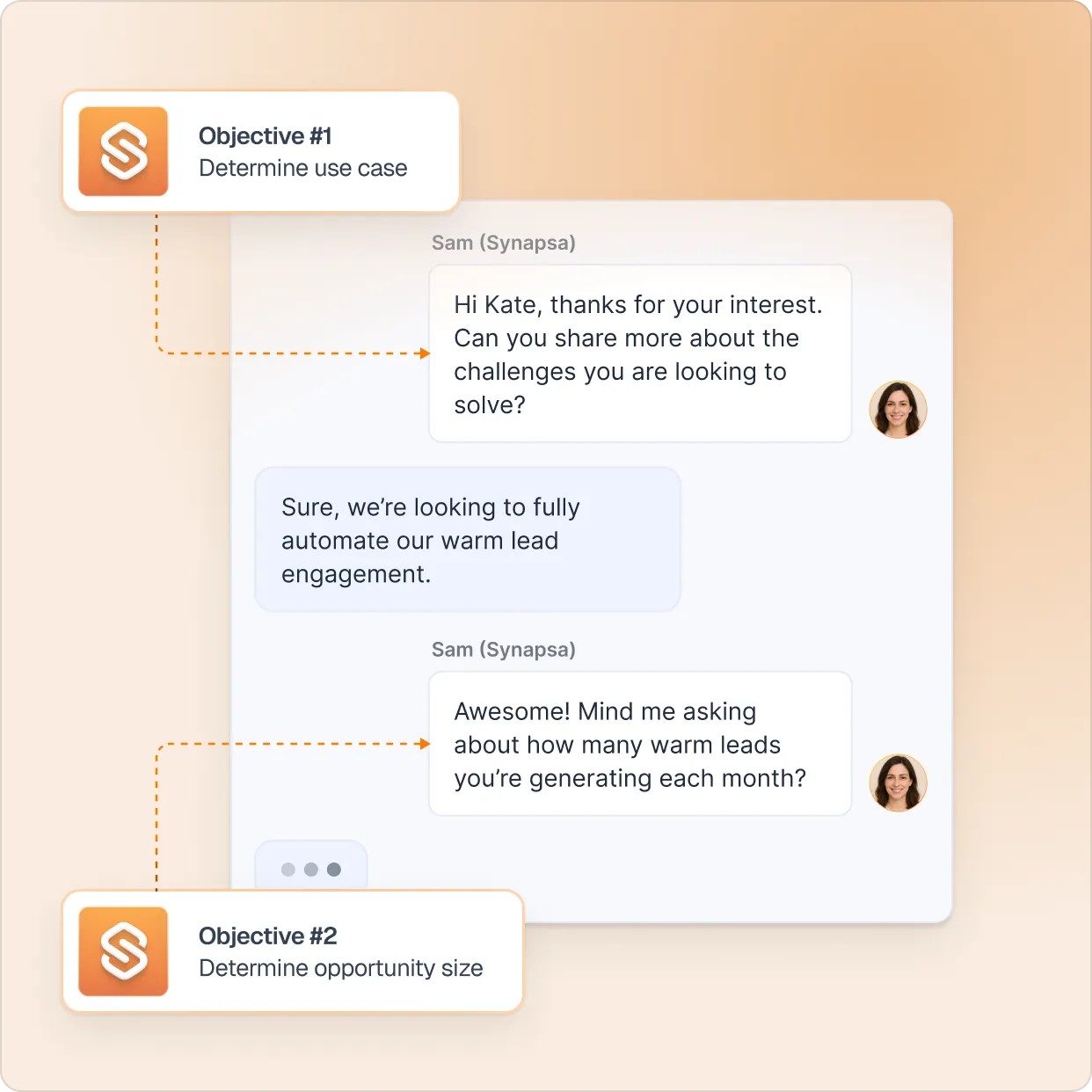 Synapsa AI Qualification