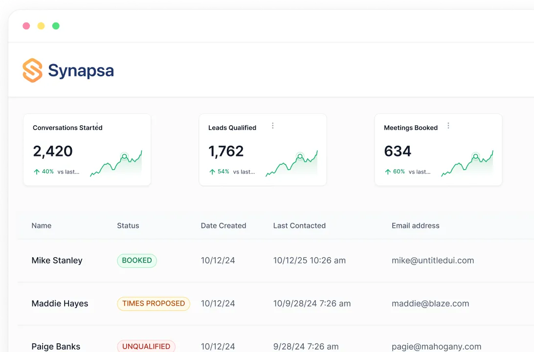 synapsa dashboard hero