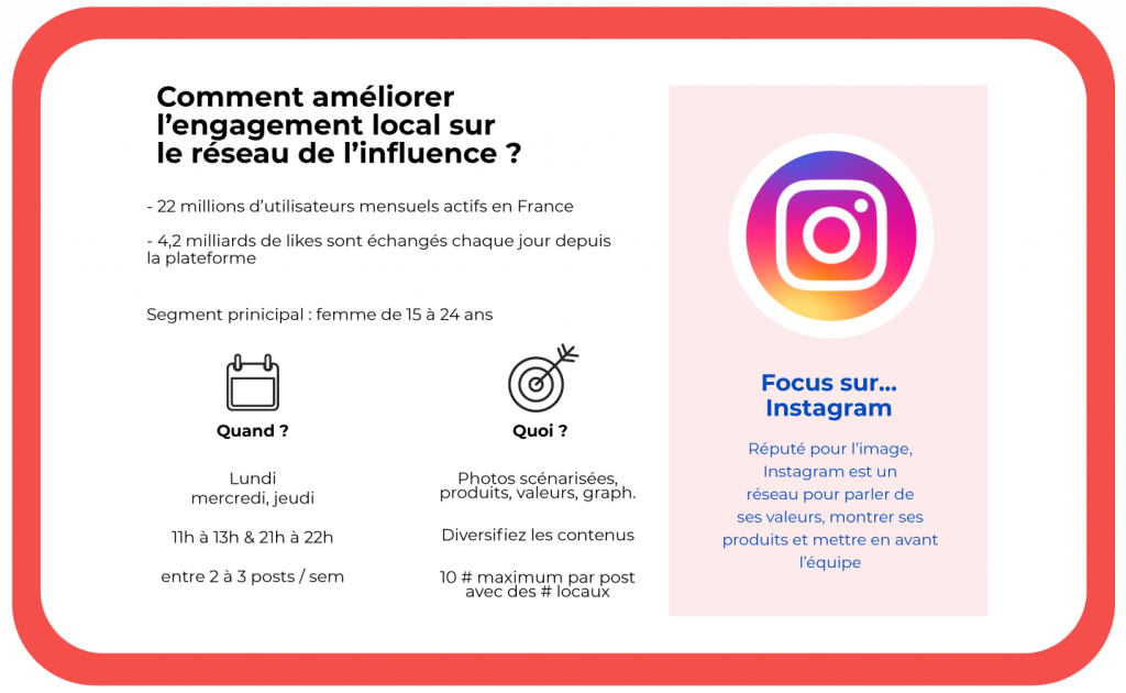 instagram-bonnes-pratiques