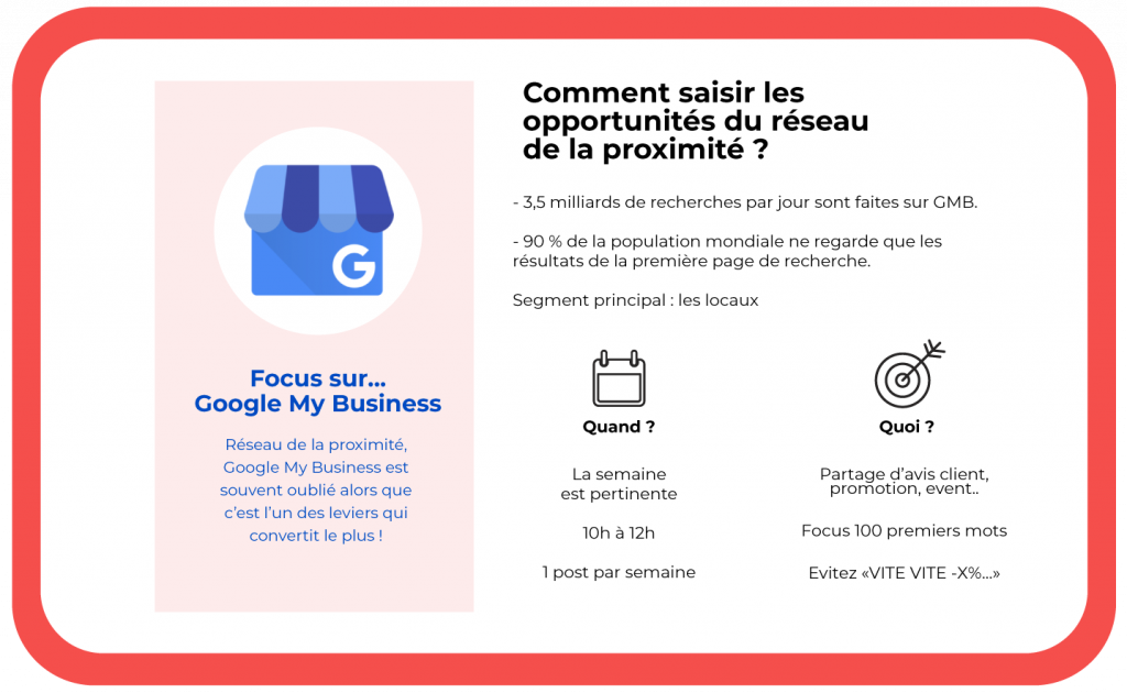 GMB-bonnes-pratiques