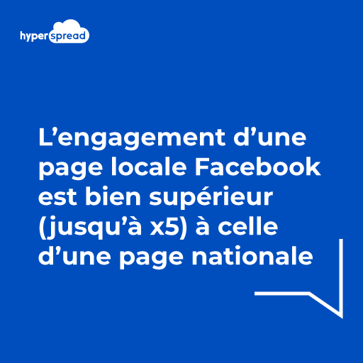 engagement facebook et retail marketing