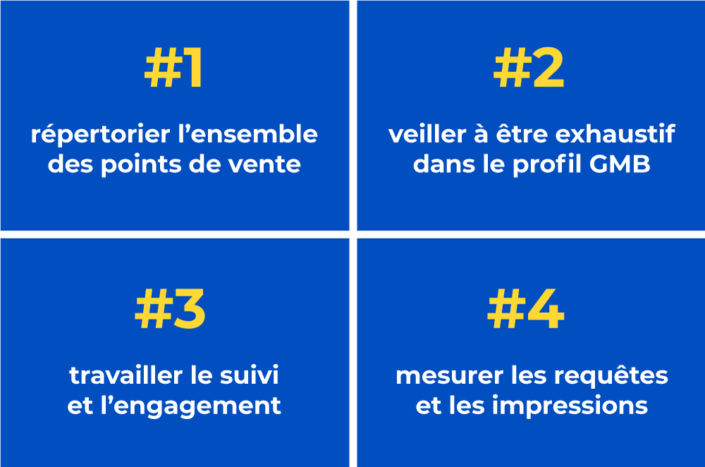 4 astuces pour les commerces de proximité qui veulent travailler leur visibilité locale