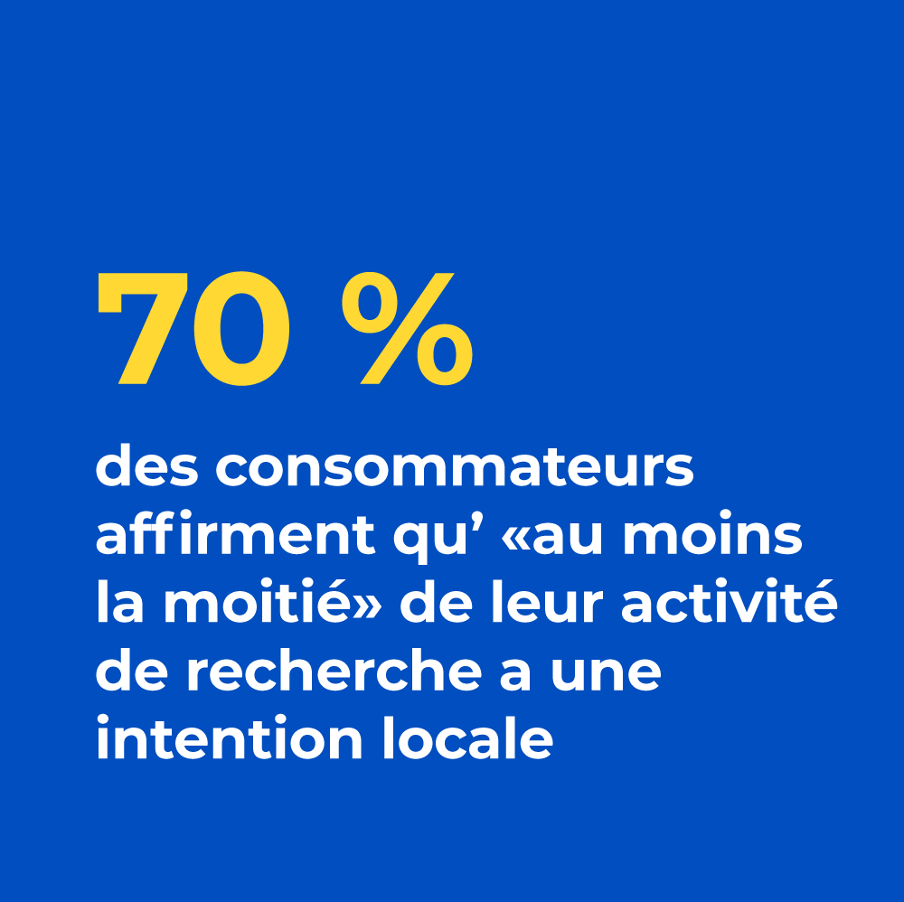 70% des consommateurs cherchent un magasin de proximité