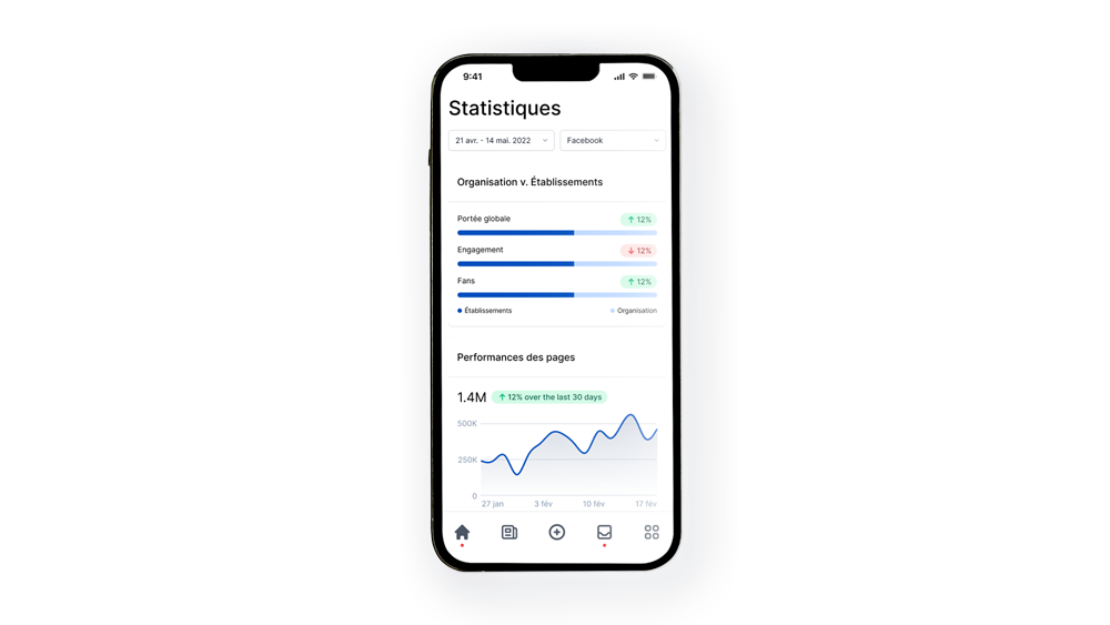 application gestion reseaux sociaux