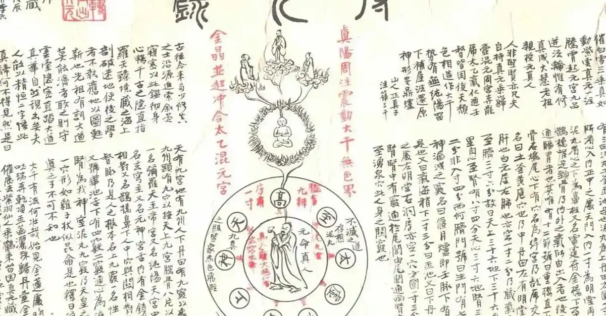 Un texte ancien, et un schéma, attribués à Chen Po Tuan