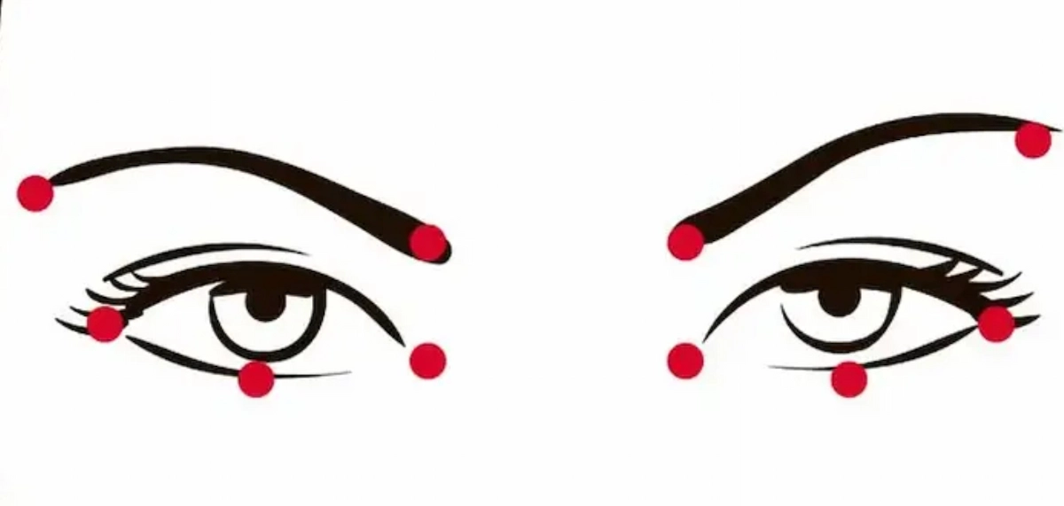 Points d'acupuncture autour des yeux