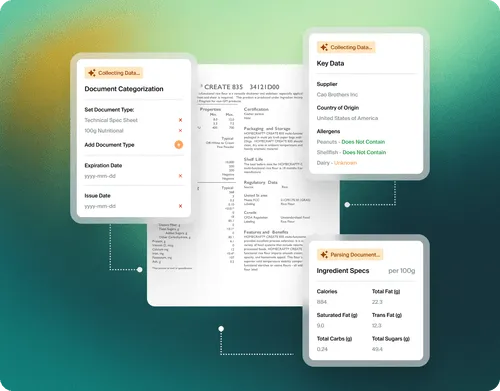 Requirement-Based Formulation