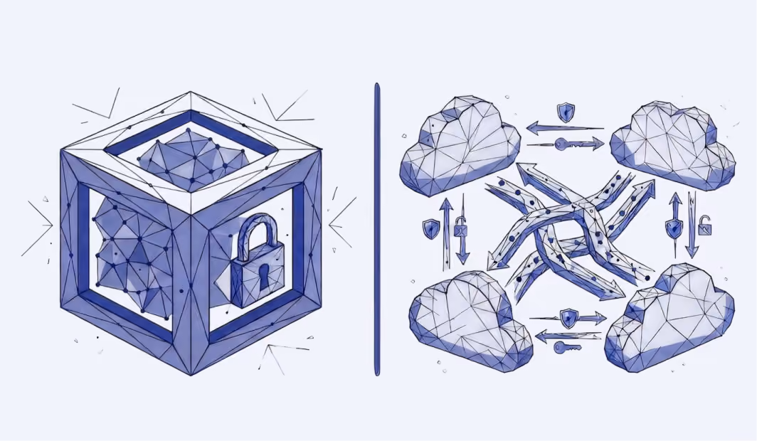Proprietary platforms restrict access to customer data