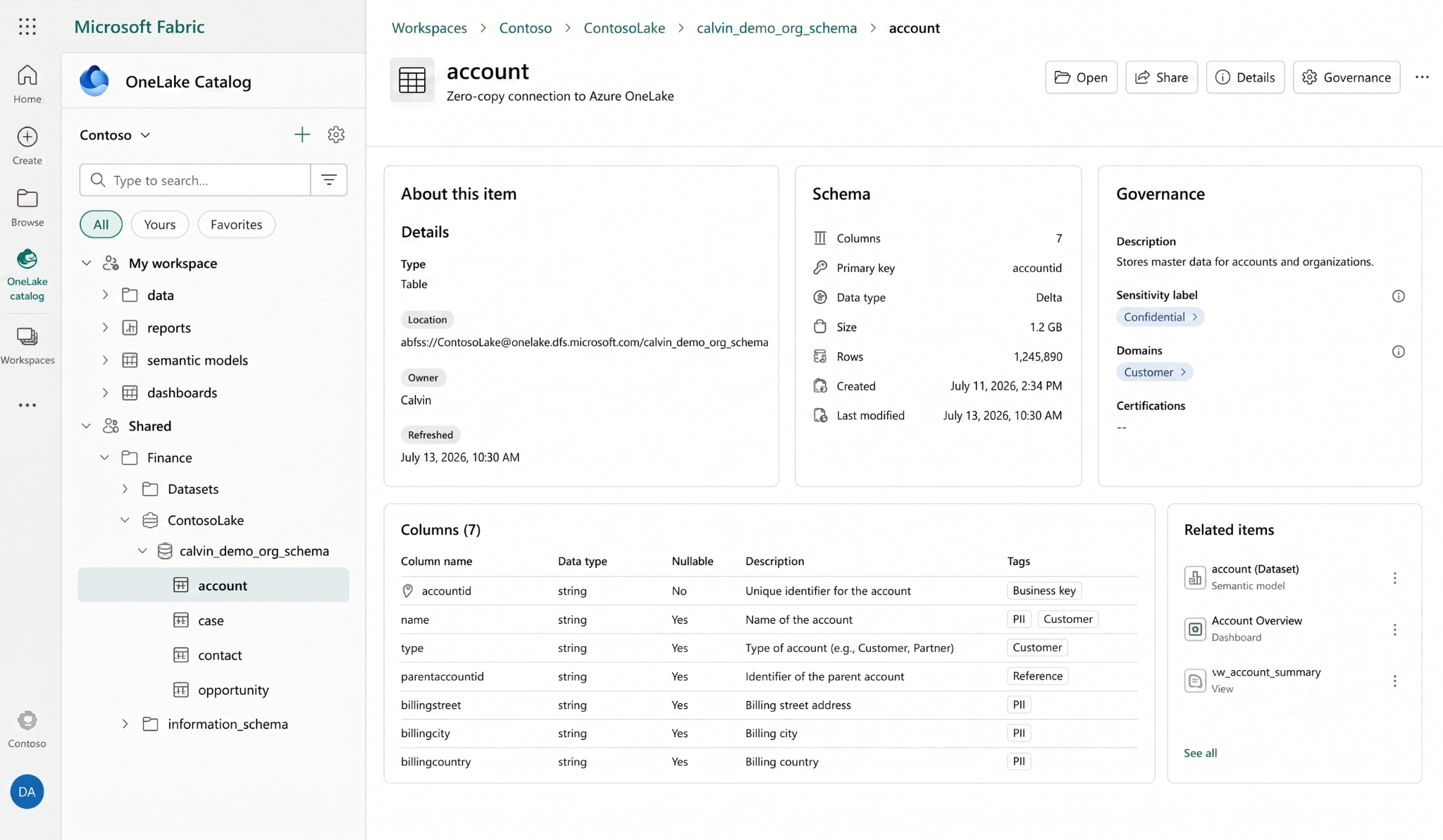 Microsoft Fabric OneLake catalog showing a Salesforce account table, schema, governance, and related items.
