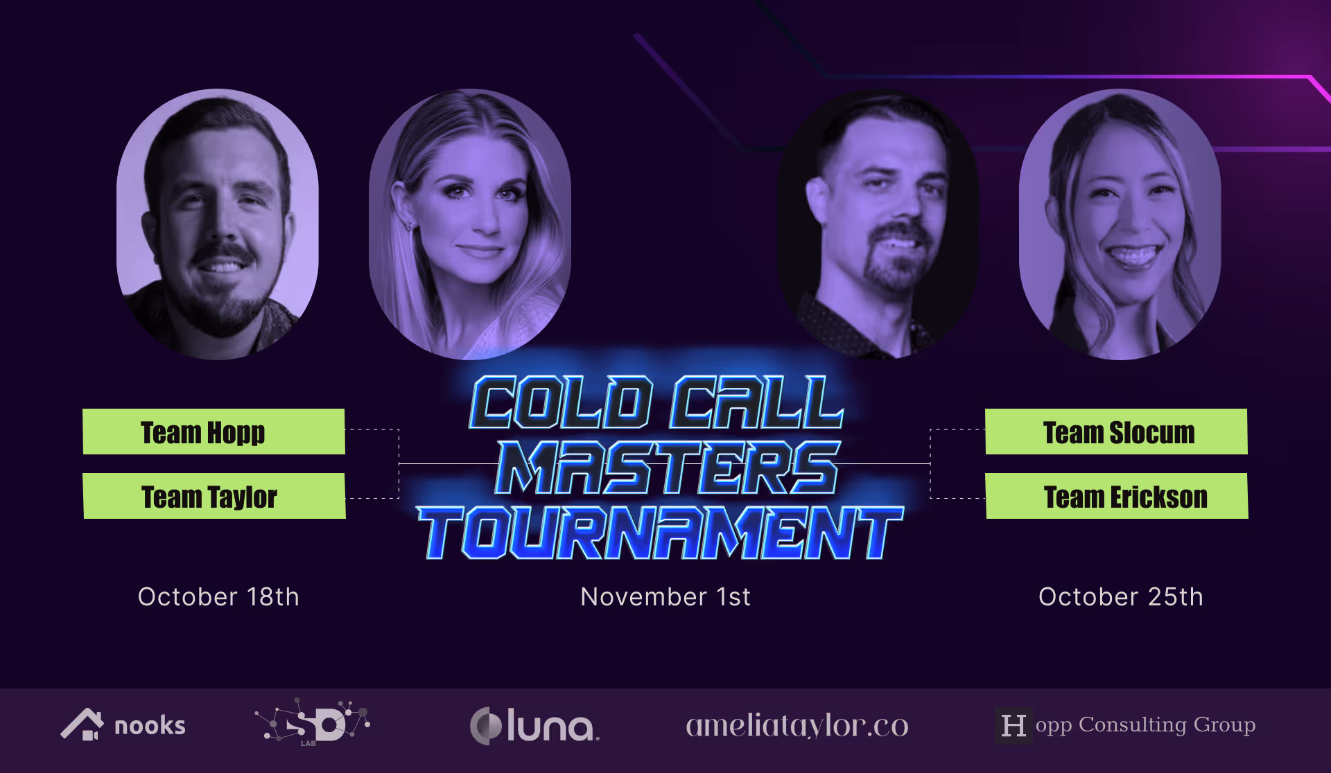 Cold Call Masters Tournament 2023: Recap