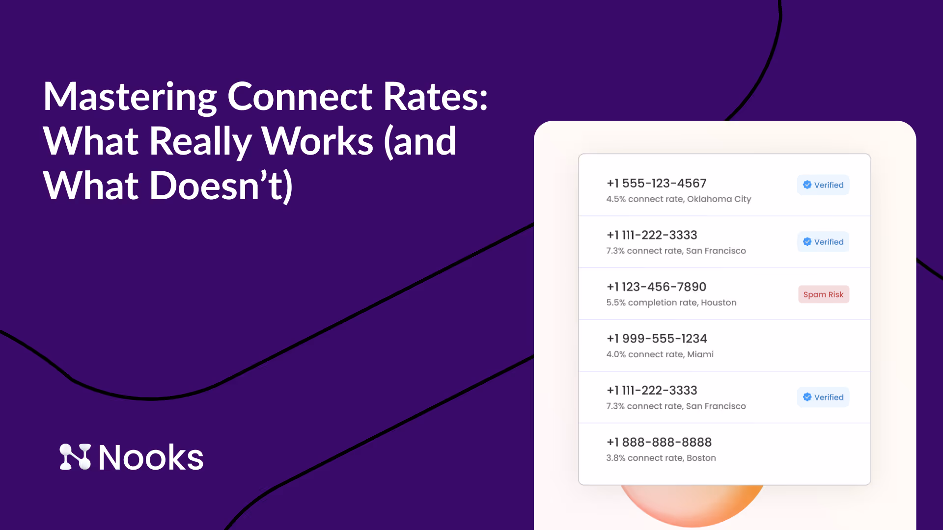 Mastering Connect Rates: What Really Works (and What Doesn’t)