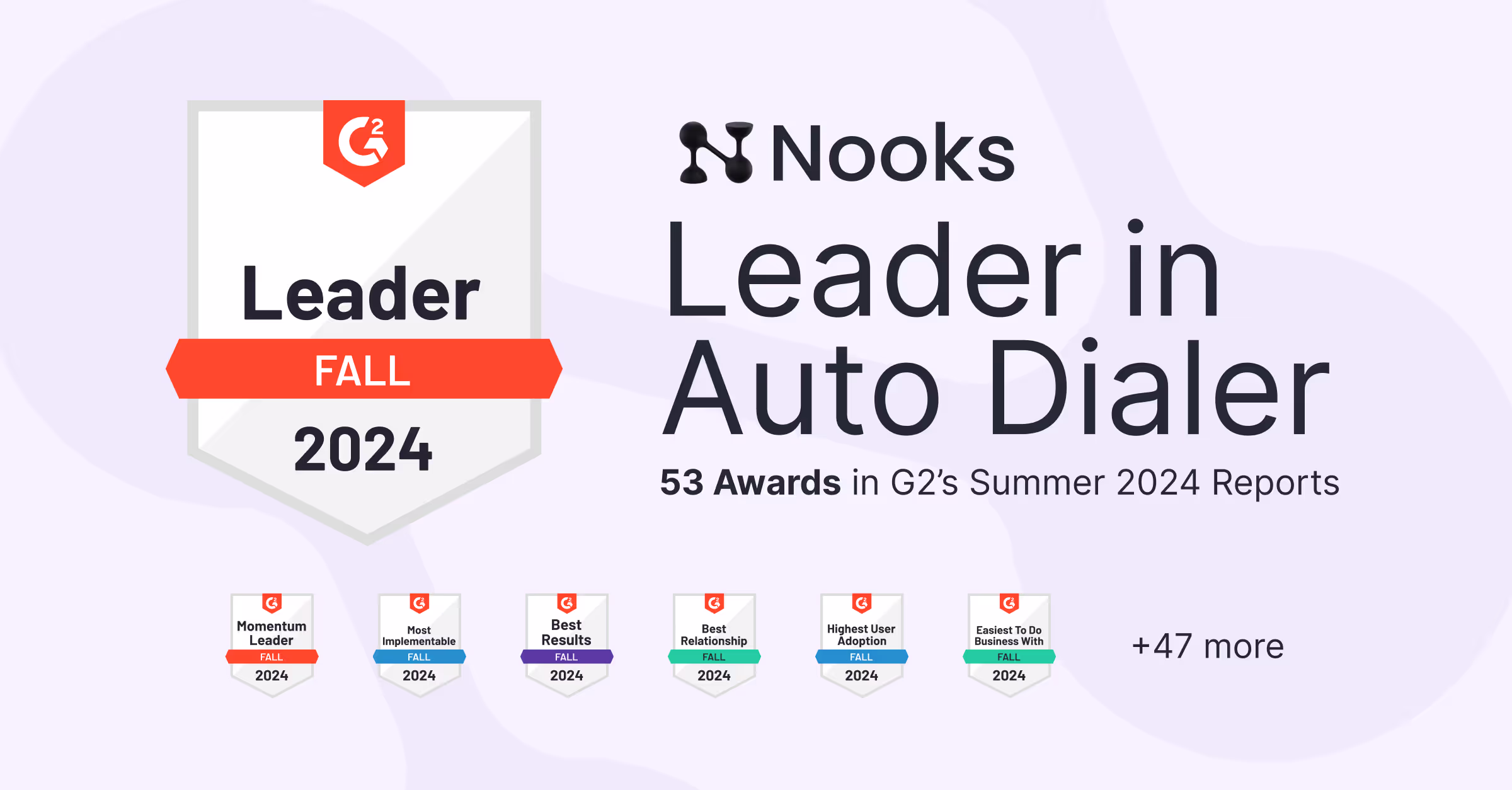 Nooks awarded G2 Leader in B2B Dialers