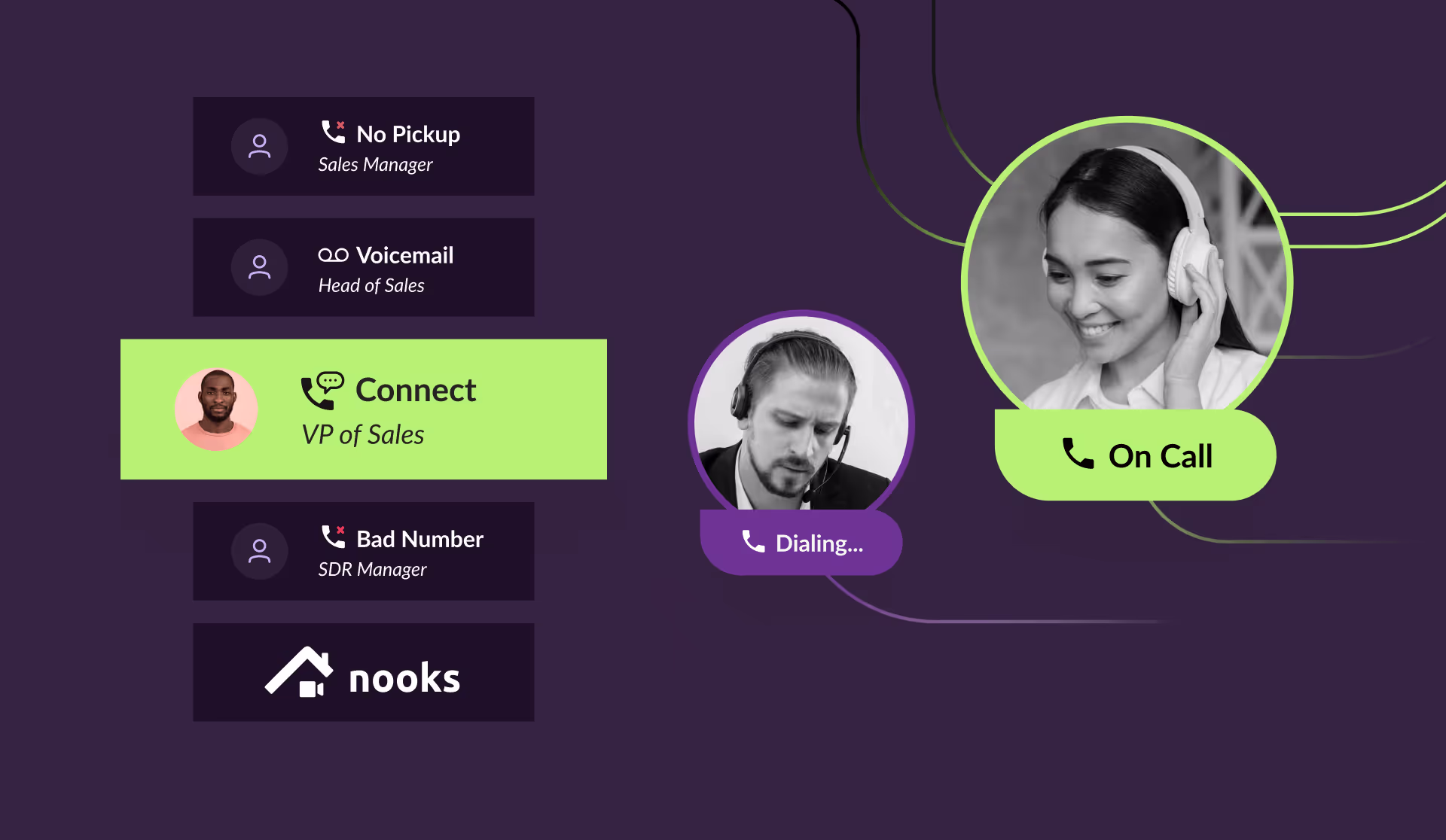 Nooks' Next Gen AI-Powered Parallel Dialer