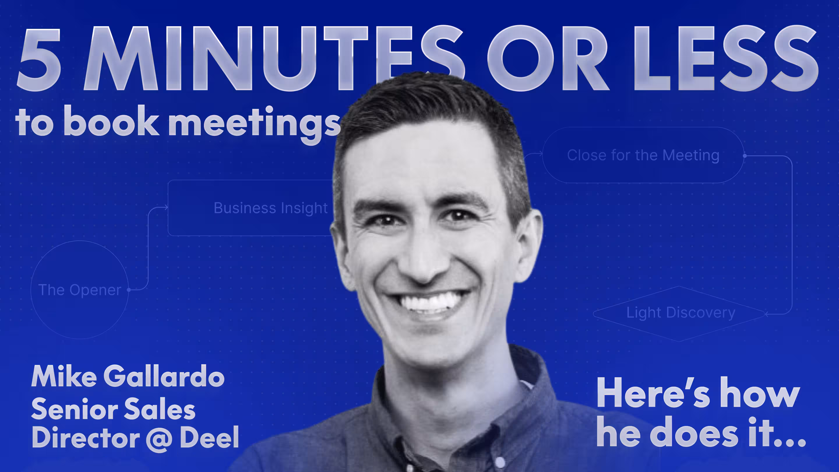 Mike Gallardo's Cold Call Cheat Code Playbook