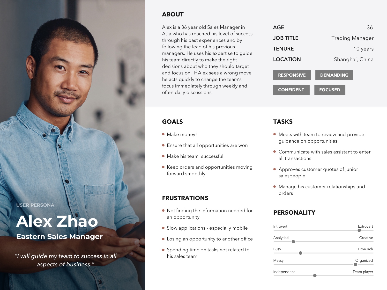 Eastern Sales Manager