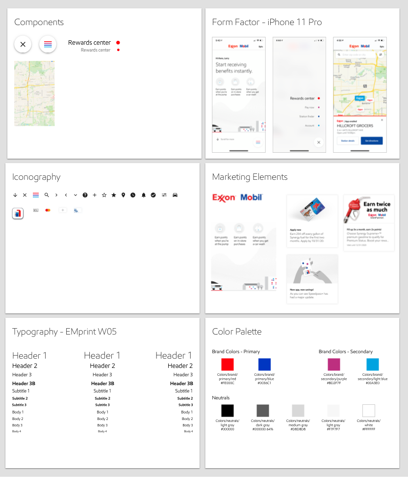 The Exxon Mobil design audit