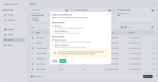 Permission Recovery for Microsoft 365 & Google Workspace