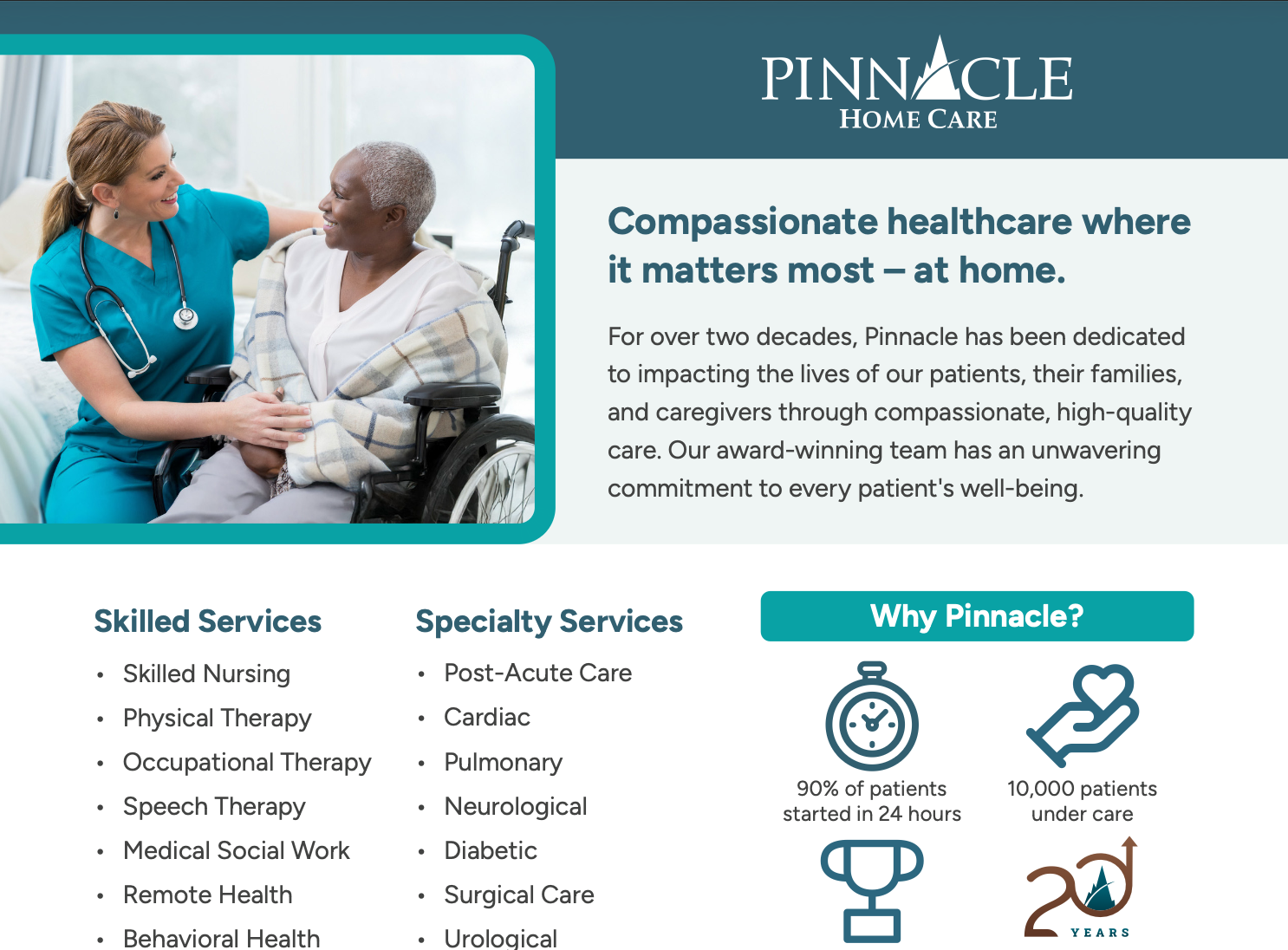 Pinnacle at a Glance