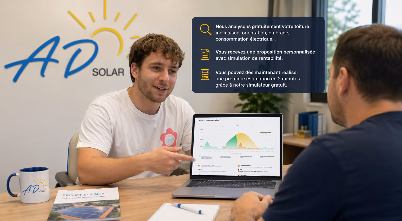 Graphique montrant l'impact du photovoltaïque en septembre avec production autoconsommée, charge/décharge de batterie et électricité soutirée, et indicateurs d'autoconsommation et d'autonomie près de 99%.