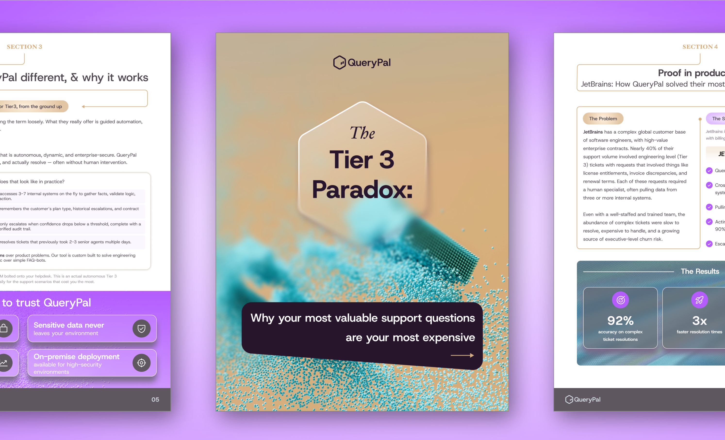 Your most valuable support questions are actually your most expensive. A remedial FAQ-style bot (think Fin AI or ZenDesk AI) might be able to handle your basic questions, but that only makes up about 50% of your support tickets. However, it’s the other 50%, those Tier 3 Tickets, that matter the most. See which companies are capable of covering off on Tier 1, Tier 2, and Tier 3 support and resolution.