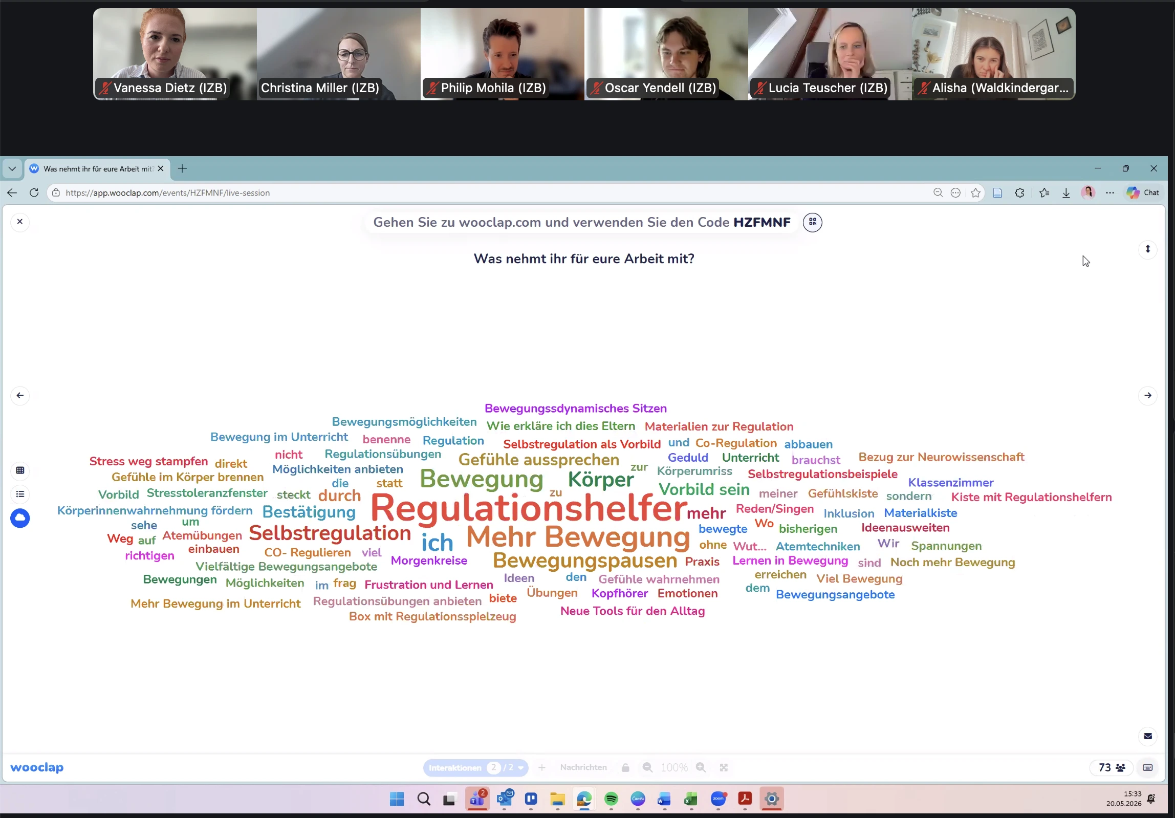 Vierter Online-Impuls mit Expertin Ineke Eilers im Reallabor-Heilbronn: eine gemeinsame Wortwolke der Zukunftseinrichtungen.