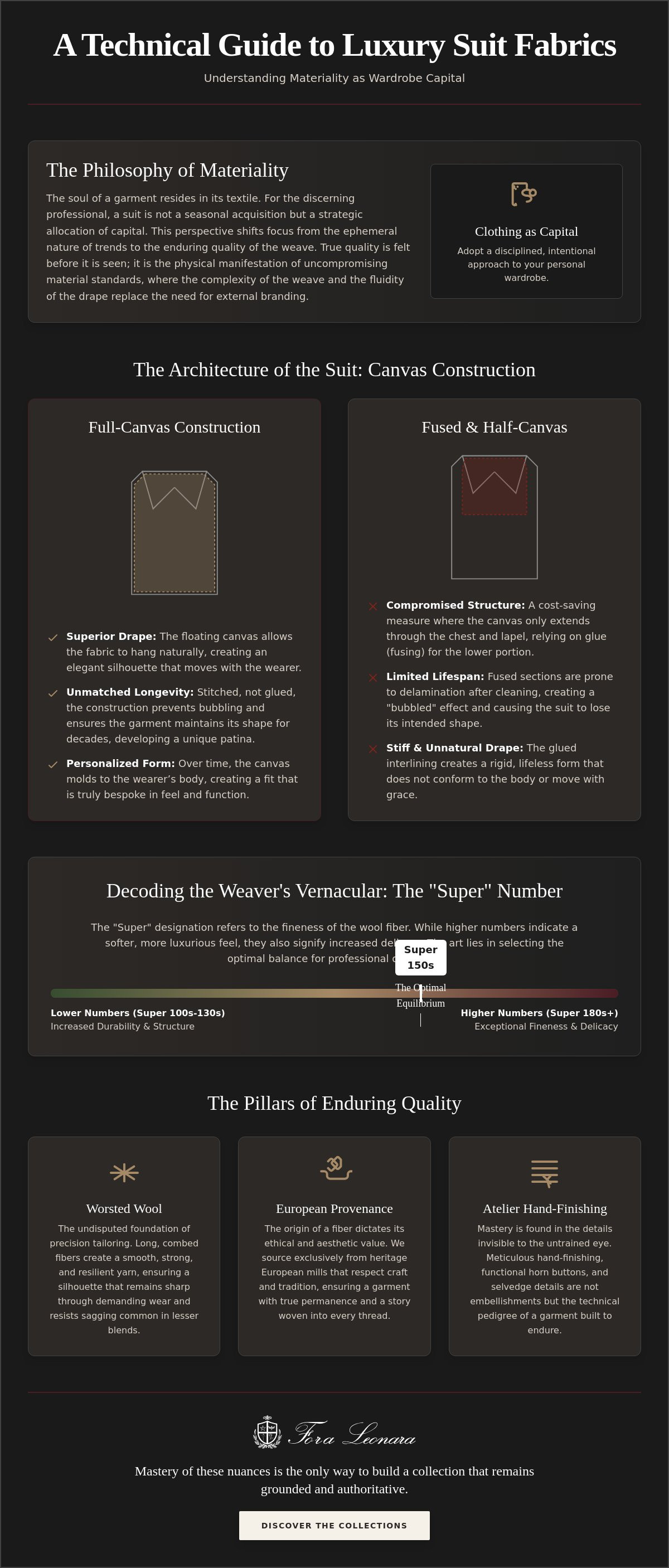 Guide to luxury suit fabrics