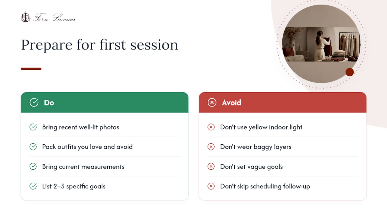 How Do You Prepare for Your First Session? — overview diagram