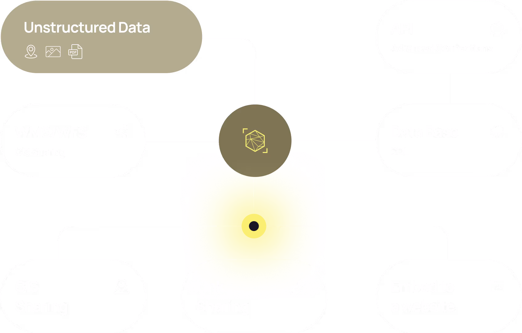 Datact Structured Data Graph in Grey