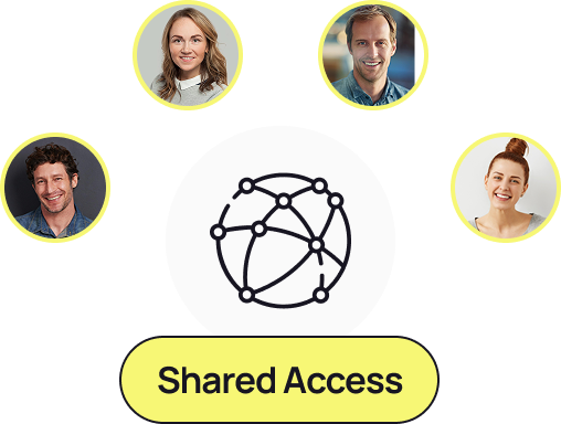 Icon of a connected network surrounded by four smiling people, labeled Shared Access.