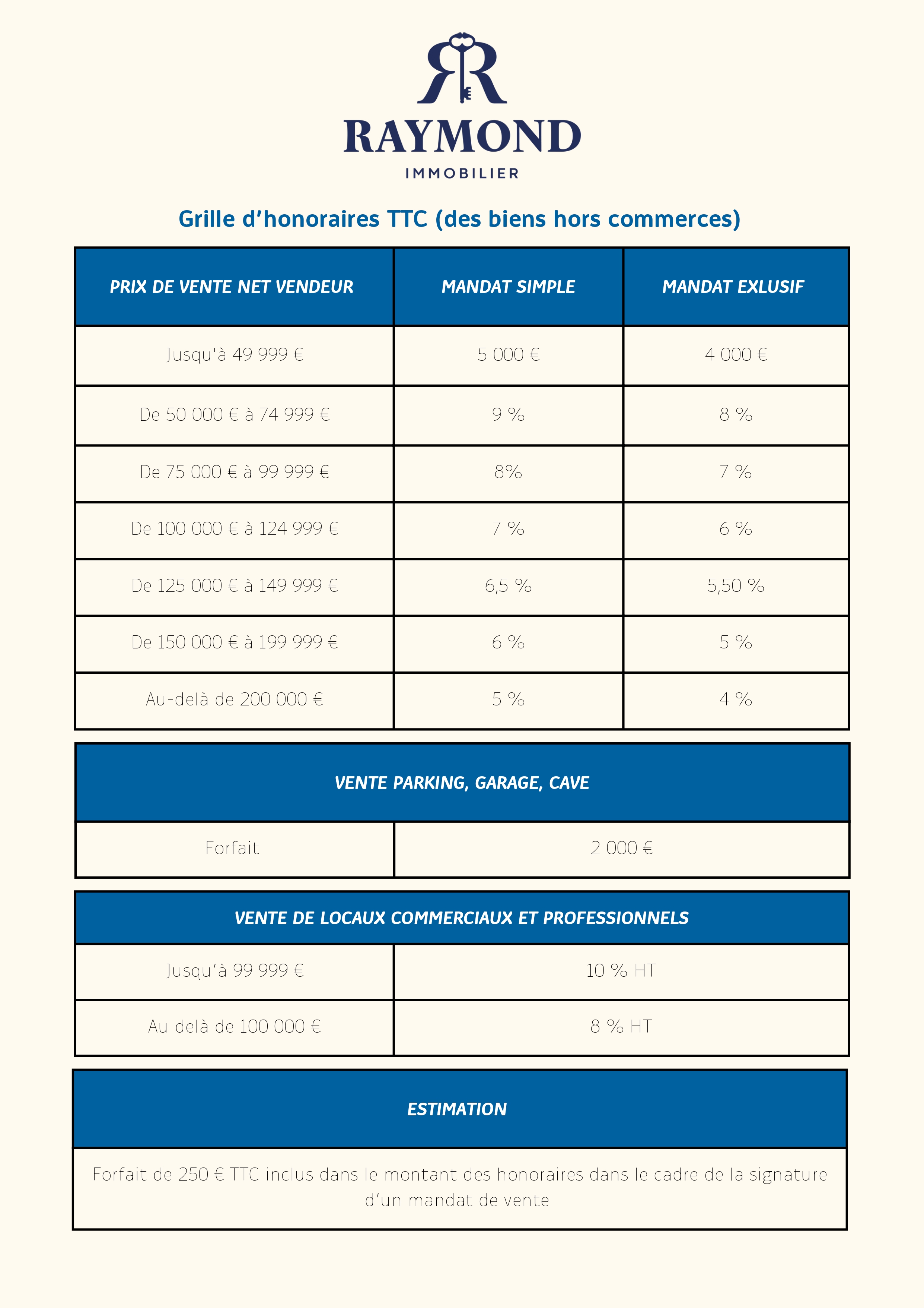 Grille honoraire page 1