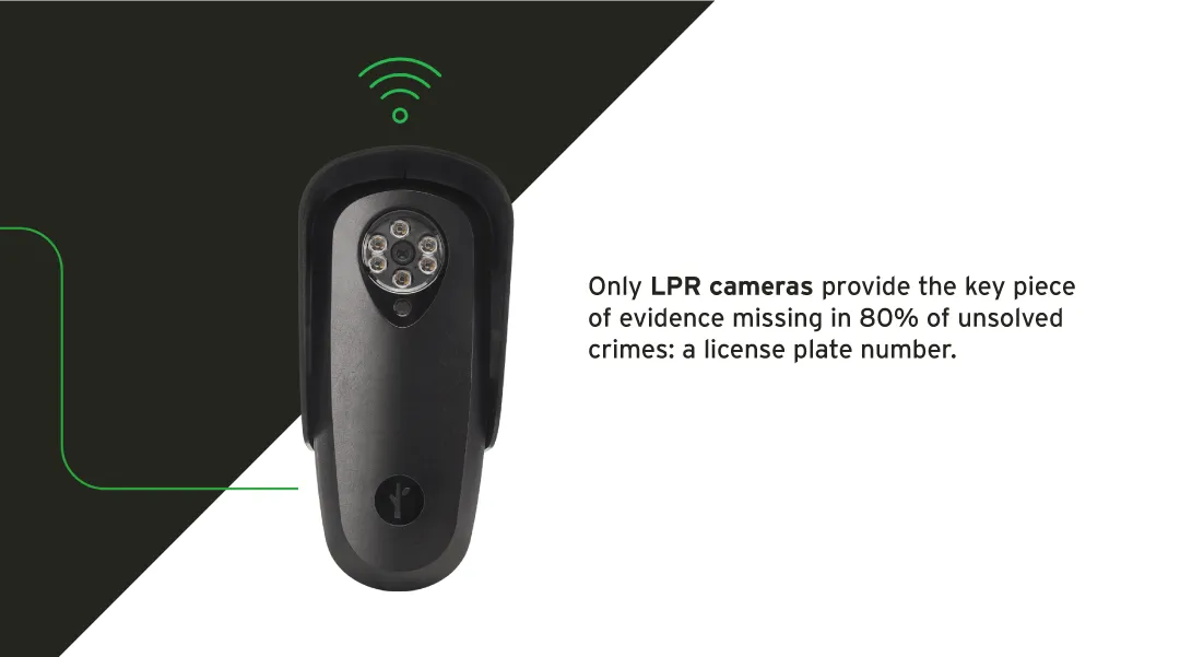 license plate reader camera