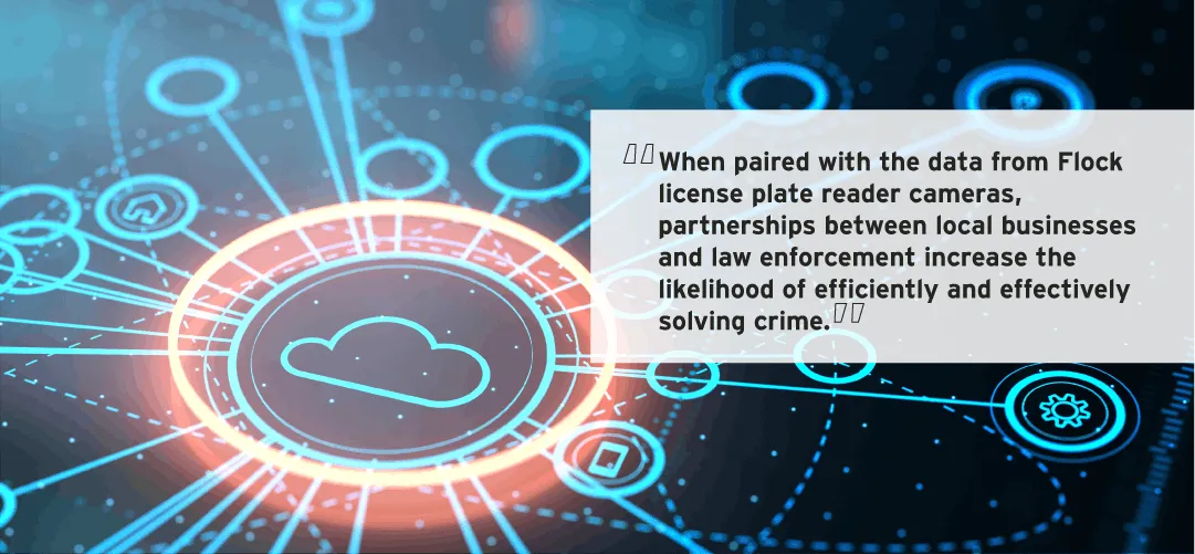 license plate reader camera