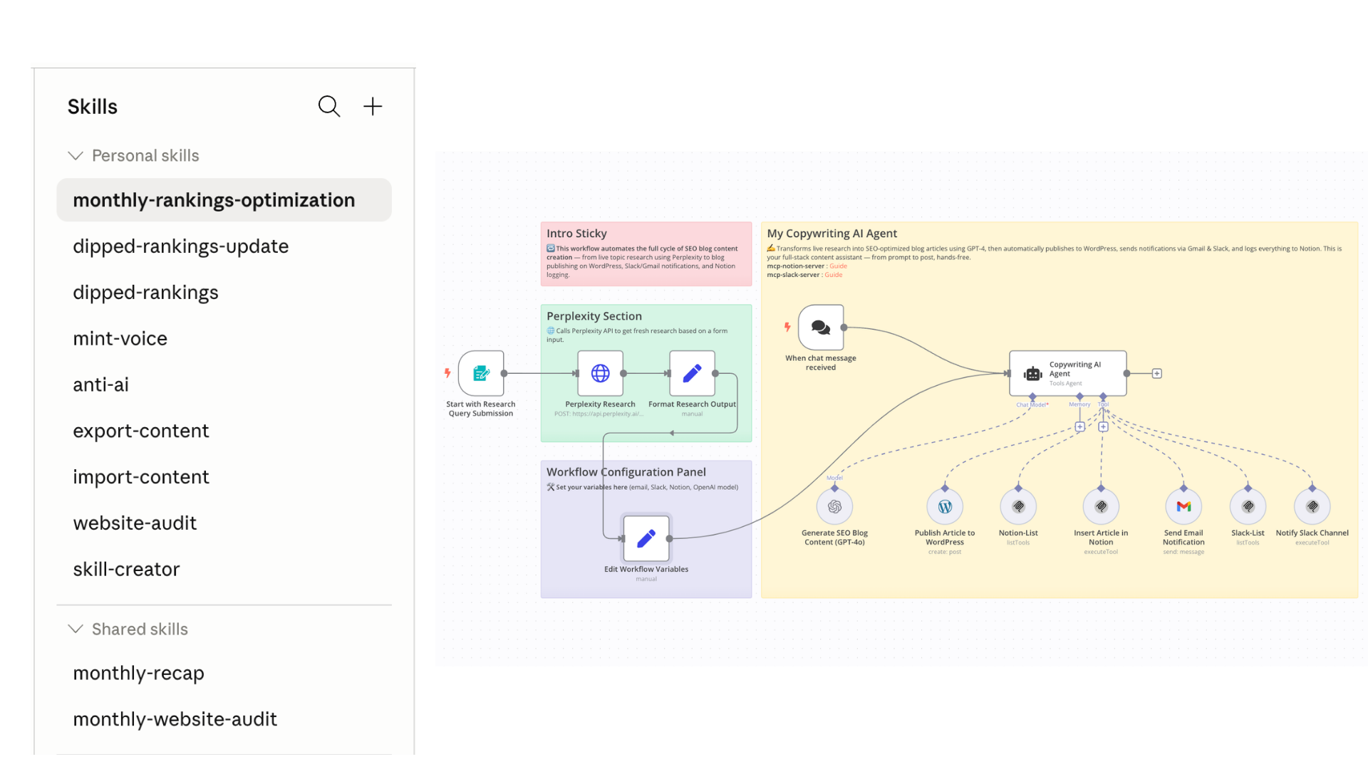Mint Studios AI tool workspace with workflow kanban, article workspace, and AI generation