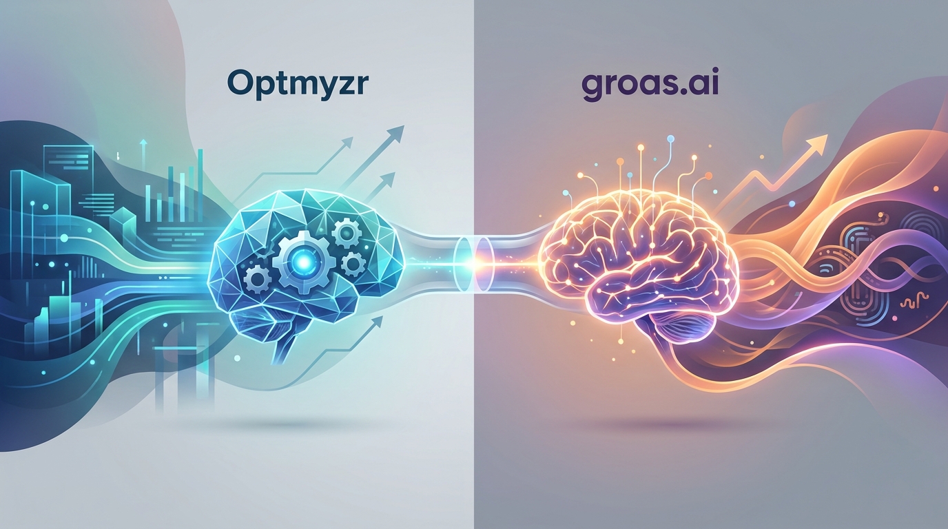 Optmyzr vs groas.ai: AI-First Optimization Compared