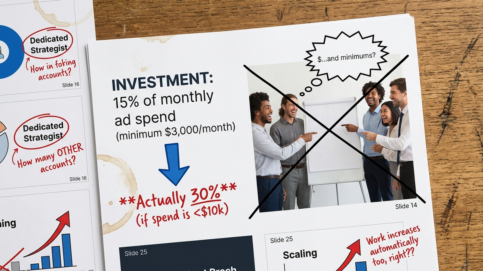 Cover image for: The 15% Agency Pitch Deck, Annotated