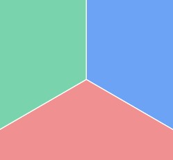 This is an image divided into three with a green, blue, and peach section.