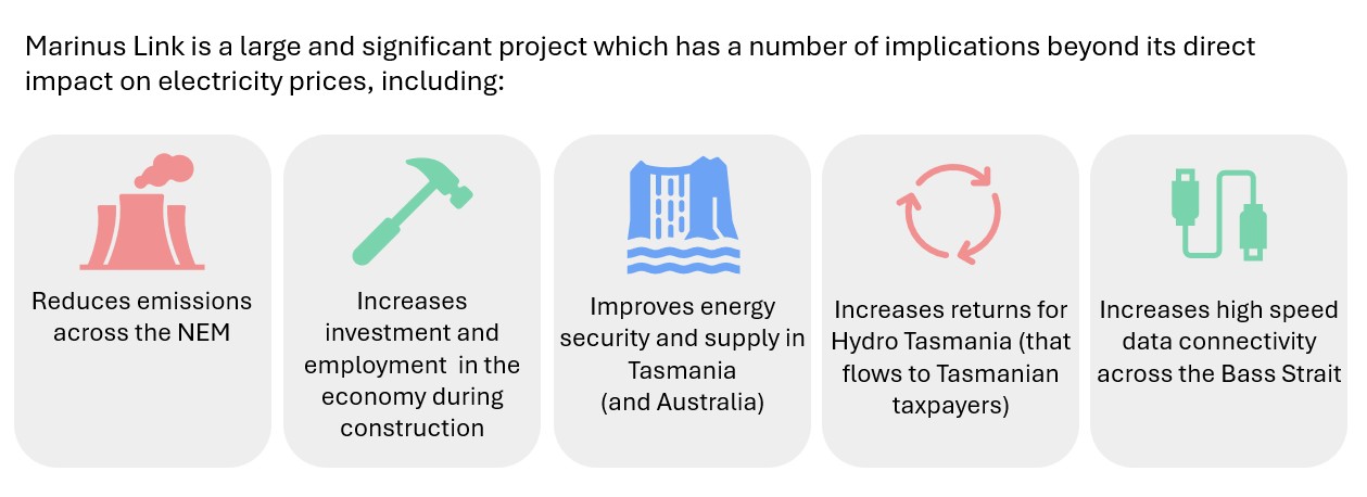 Marinus Link is a large and significant project which has a number of implications beyond its direct impact on electricity prices, including:
Reduces emissions across the NEM.
Increases investment and employment in the economy during construction.
Improves energy security and supply in Tasmania (and Australia).
Increases returns for Hydro Tasmania (that flows to Tasmanian taxpayers).
Increases high speed data connectivity across the Bass Strait.