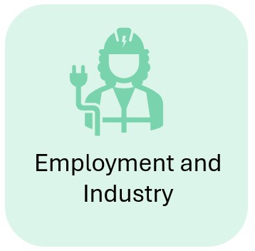 Icon of a worker with a hard hat and high vis vest, with a power cable next to them. 

The text says 'employment and industry'