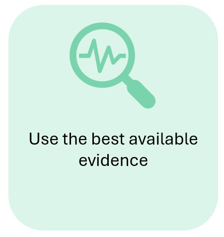 An icon of a magnifying glass showing a close up of a trend line going up and down. 

The text says 'Use the best available evidence'