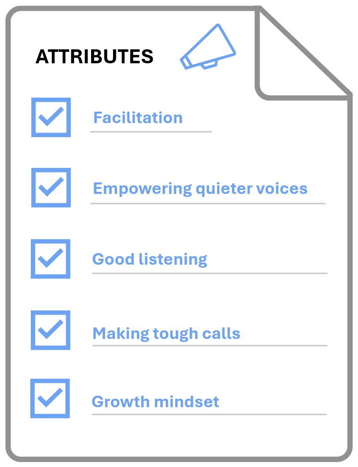 An infographic with a checklist of attributes on a piece of paper.
They are:
Facilitation
Empowering quieter voices
Good listening
Making tough calls
Growth mindset