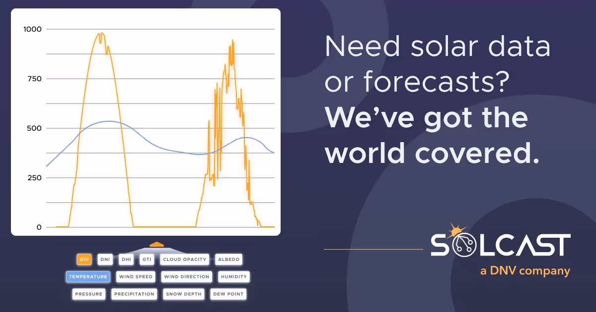 solcast.com