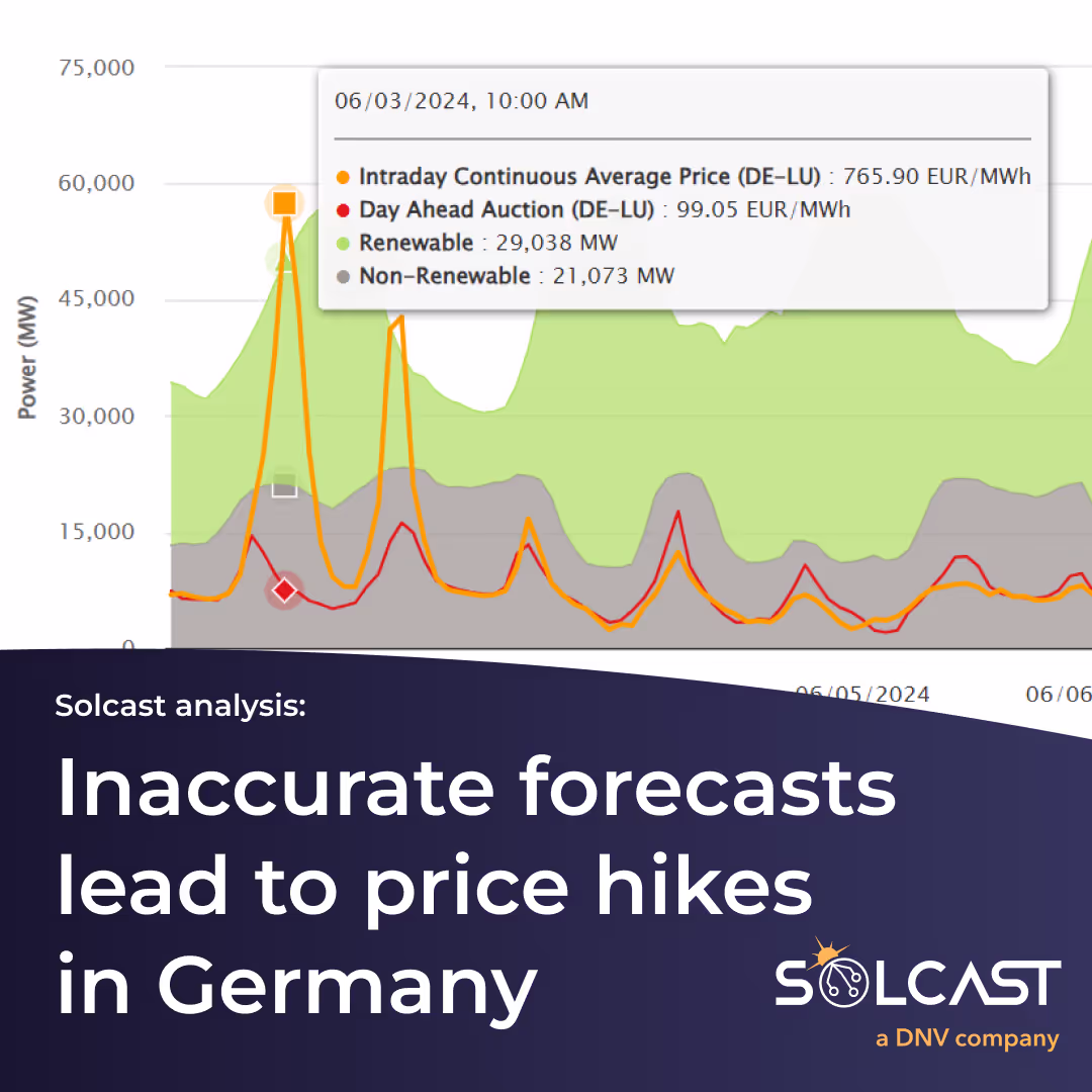 The price of solar forecasting errors: Why accuracy matters