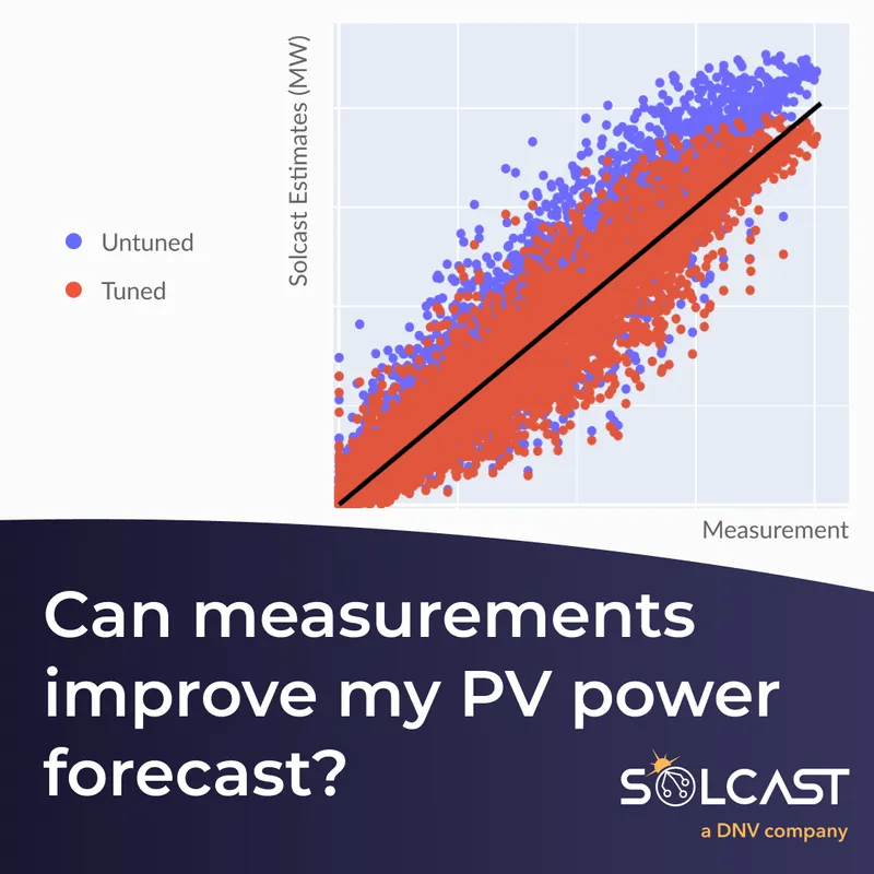 How can site measurements improve my PV Power forecast?