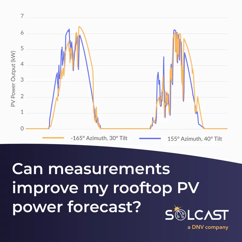 How can site measurements improve my Solcast Rooftop PV Power forecast?