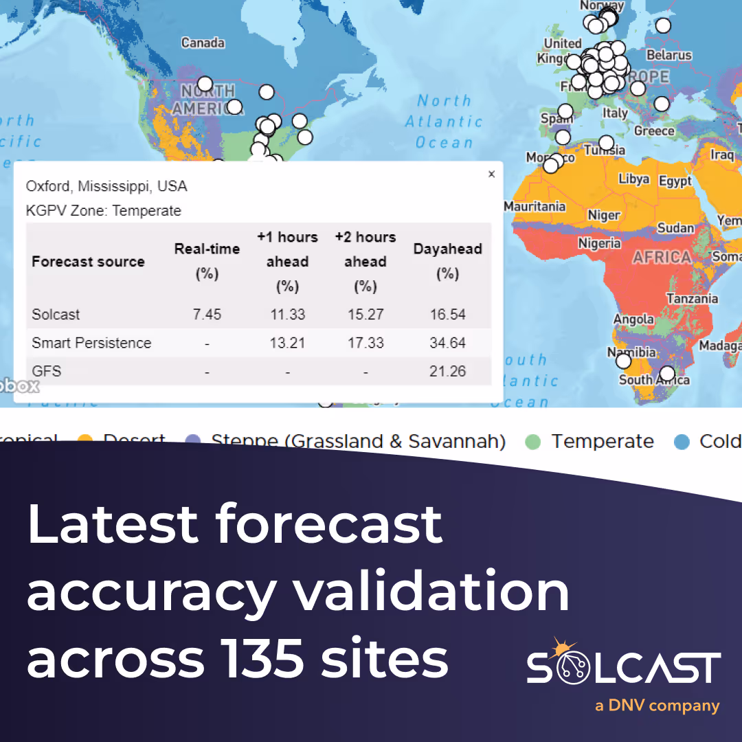 Announcing our latest forecast accuracy validation study: Delivering trustworthy solar data at scale