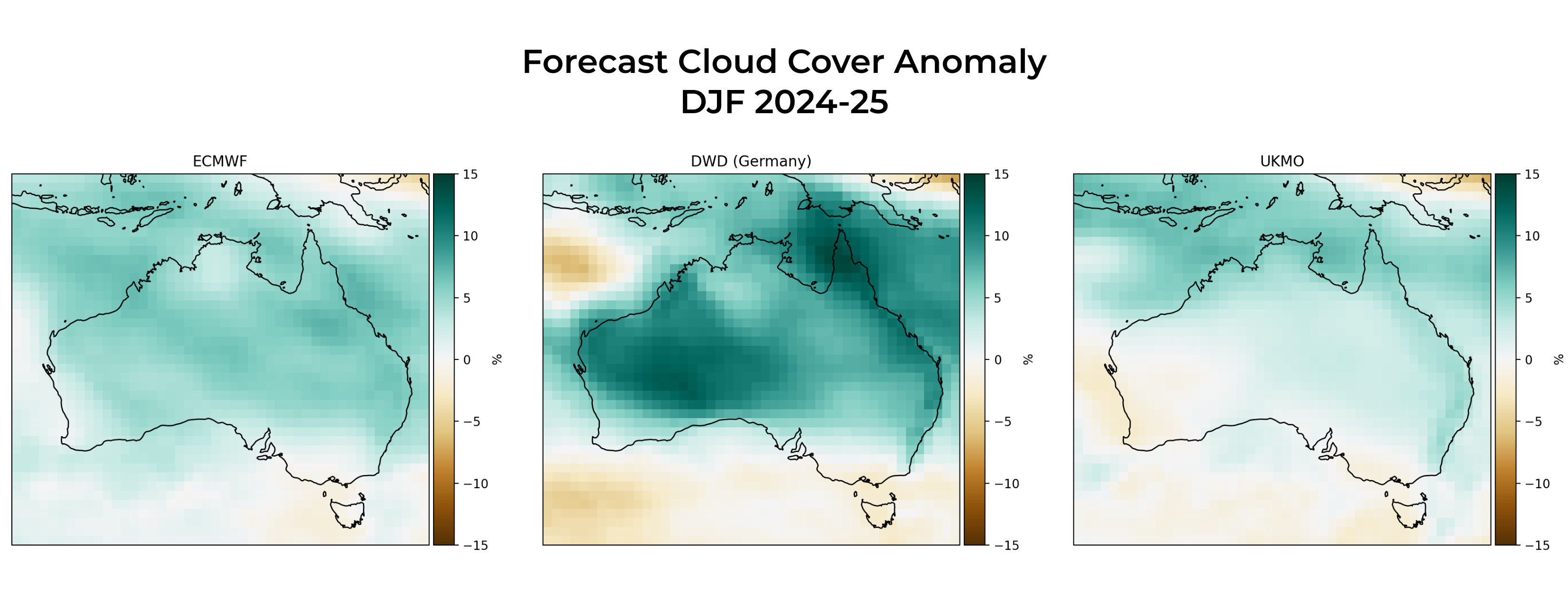 An image showing different forecast cloud cover anomaly in Australia