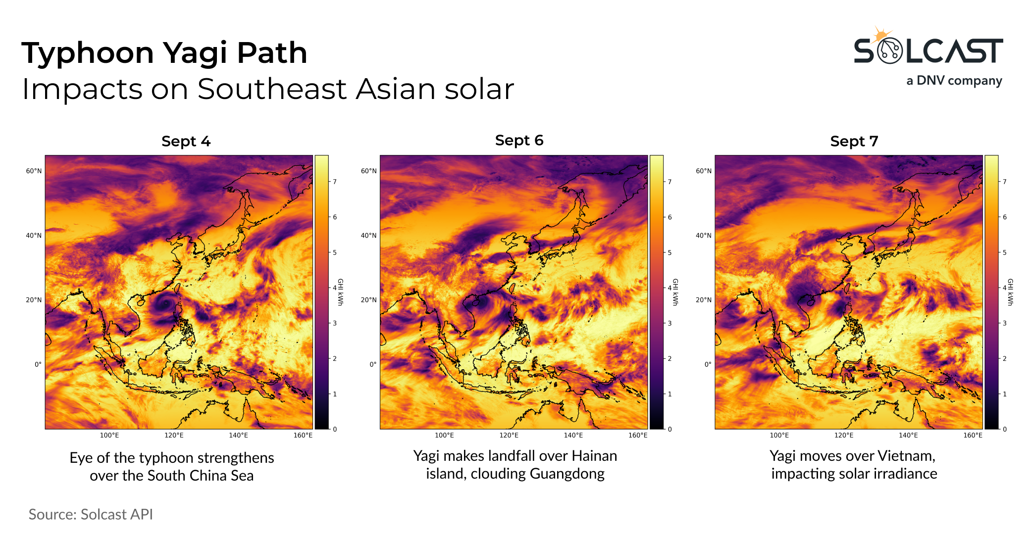 A series of images showing the path of Typhoon Yagi in Southeast Asia