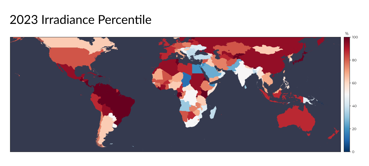 2023 Irradiance Percentile.png