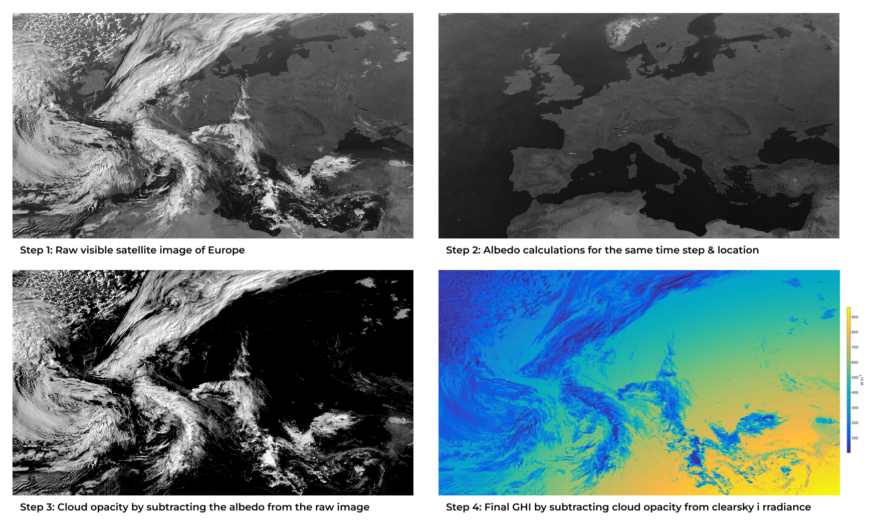 4_step_cloud_solcast_europe.png